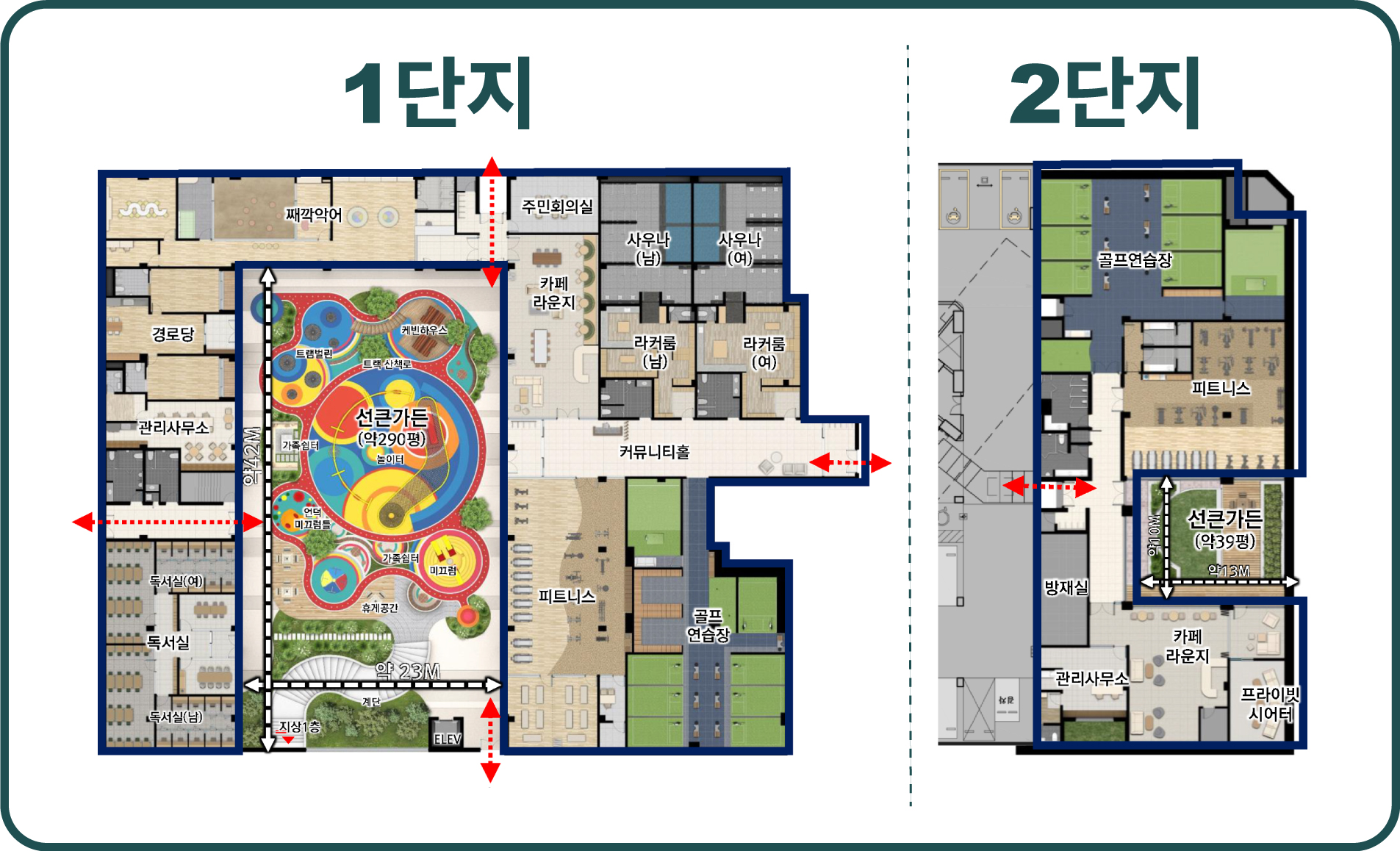 단지평면